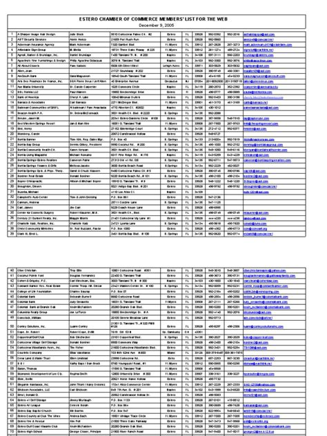 sports inc member list
